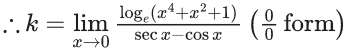 JEE Main Previous year questions (2021-23): Limits, Continuity and Differentiability