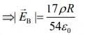 JEE Main Previous Year Questions (2016-2025): Electrostatics- 1