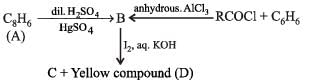 JEE Advanced (Subjective Type Questions): Aldehydes, Ketones & Carboxylic Acids- 2 | Chapter-wise Tests for JEE Main & Advanced