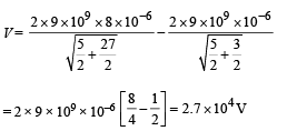 JEE Advanced (Subjective Type Questions): Electrostatics- 2 | Chapter-wise Tests for JEE Main & Advanced