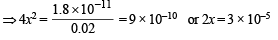 JEE Advanced (Subjective Type Questions): Equilibrium- 1 | Chapter-wise Tests for JEE Main & Advanced