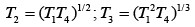 JEE Main Previous Year Questions (2016- 2025): Heat & Thermodynamics- 1 | Physics for Airmen Group X - Airforce X Y / Indian Navy SSR