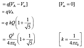 JEE Main Previous Year Questions (2016-2025): Electrostatics- 1