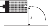 JEE Advanced (Subjective Type Questions): Mechanical Properties of Solids & Fluids | Chapter-wise Tests for JEE Main & Advanced