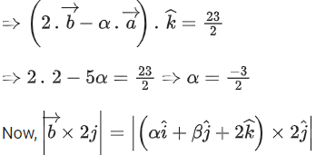 JEE Main Previous year questions (2021-23): Vector Algebra and Three Dimensional Geometry - 1