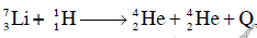 NEET Previous Year Questions (2014-2024): Nuclei | Physics Class 12
