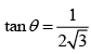 JEE Main Previous year questions (2016-2025): Rotational Motion | 35 Years Chapter wise Previous Year Solved Papers for JEE