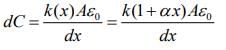 JEE Main Previous Year Questions (2016-2025): Electrostatics- 1