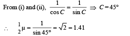 JEE Advanced (Subjective Type Questions): Ray & Wave Optics- 1 | Chapter-wise Tests for JEE Main & Advanced
