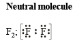 JEE Advanced (Subjective Type Questions): Chemical Bonding & Molecular Structure | Chapter-wise Tests for JEE Main & Advanced