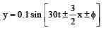 JEE Advanced (Subjective Type Questions): Waves | Chapter-wise Tests for JEE Main & Advanced