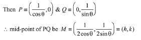 JEE Main Previous Year Questions (2016- 2025): Circle | Mathematics for Airmen Group X - Airforce X Y / Indian Navy SSR