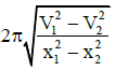 NEET Previous Year Questions (2014-2025): Oscillations | Physics Class 11