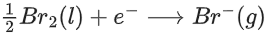 JEE Main Previous Year Questions (2016- 2025): Thermodynamics
