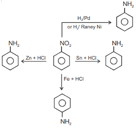 JEE Previous Year Questions (2021-2025): Compounds Containing Nitrogen | 35 Years Chapter wise Previous Year Solved Papers for JEE