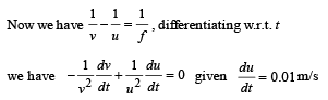 JEE Advanced (Subjective Type Questions): Ray & Wave Optics- 2 | Chapter-wise Tests for JEE Main & Advanced