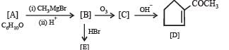 JEE Advanced (Subjective Type Questions): Aldehydes, Ketones & Carboxylic Acids- 3 | Chapter-wise Tests for JEE Main & Advanced