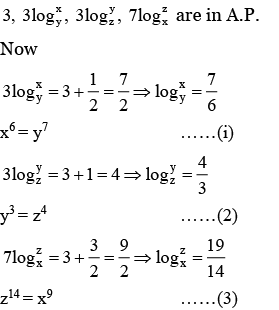 JEE Main Previous Year Questions (2016- 2025): Functions | Mathematics (Maths) Class 12