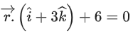 JEE Main Previous year questions (2021-23): Vector Algebra and Three Dimensional Geometry - 2