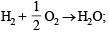 JEE Advanced (Subjective Type Questions): Thermodynamics- 1 | Chapter-wise Tests for JEE Main & Advanced