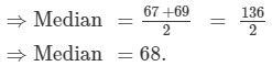 Ex-23.3, Data Handling II Central Values, Class 7, Math RD Sharma Solutions | RD Sharma Solutions for Class 7 Mathematics