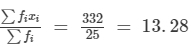 Ex-23.4, Data Handling II Central Values, Class 7, Math RD Sharma Solutions | RD Sharma Solutions for Class 7 Mathematics