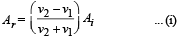 JEE Advanced (Subjective Type Questions): Waves | Chapter-wise Tests for JEE Main & Advanced