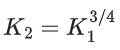 JEE Main Previous Year Questions (2016- 2025): Chemical Kinetics & Nuclear Chemistry