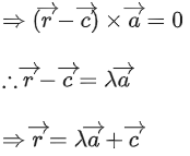 JEE Main Previous year questions (2021-23): Vector Algebra and Three Dimensional Geometry - 2