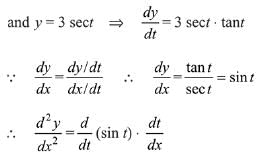 JEE Main Previous Year Questions (2016-2025): Differentiation | 35 Years Chapter wise Previous Year Solved Papers for JEE