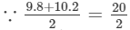 RD Sharma Solutions for Class 8 Math Chapter 6 - Algebraic Expressions and Identities (Part-5 ) | RD Sharma Solutions for Class 8 Mathematics