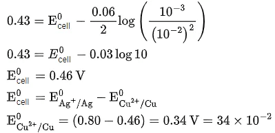 JEE Previous Year Questions (2021-2025): Electrochemistry | 35 Years Chapter wise Previous Year Solved Papers for JEE