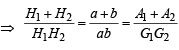 Subjective Type Questions: Sequences and Series | JEE Advanced | 35 Years Chapter wise Previous Year Solved Papers for JEE