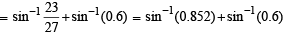 JEE Advanced (Fill in the Blanks): Inverse Trigonometric Functions | Chapter-wise Tests for JEE Main & Advanced
