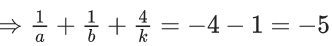 JEE Main Previous year questions (2021-23): Limits, Continuity and Differentiability