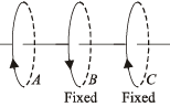 JEE Advanced (Subjective Type Questions): Electromagnetic Induction & Alternating Current- 1 | Chapter-wise Tests for JEE Main & Advanced