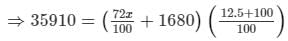 Chapter 13 - Proft, Loss, Discount and Value Added Tax (VAT) (Part -1), Class8 RD Sharma Solutions | RD Sharma Solutions for Class 8 Mathematics
