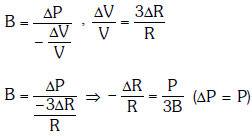 NEET Previous Year Questions (2014-2025): Mechanical Properties of Solids | Physics Class 11