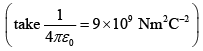 JEE Main Previous Year Questions (2016-2025): Electrostatics- 1