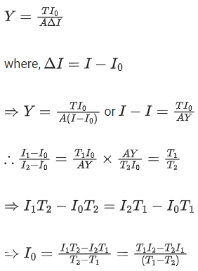 JEE Main Previous year questions (2021-22): Properties of Matter - 2