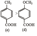 JEE Advanced (Subjective Type Questions): Organic Chemistry - Some Basic Principles & Technique | Chapter-wise Tests for JEE Main & Advanced