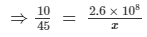 Chapter 10 - Direct and Inverse Variations (Part - 1), Class 8, Maths RD Sharma Solutions | RD Sharma Solutions for Class 8 Mathematics