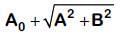 NEET Previous Year Questions (2014-2025): Oscillations | Physics Class 11