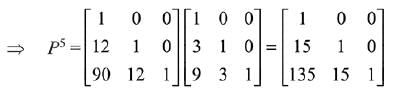 JEE Main Previous Year Questions (2016- 2025): Matrices and Determinants