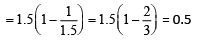 JEE Main Previous Year Questions (2016- 2025): Ray & Wave Optics- 1 | Physics for Airmen Group X - Airforce X Y / Indian Navy SSR