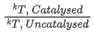 JEE Main Previous Year Questions (2016- 2025): Chemical Kinetics & Nuclear Chemistry