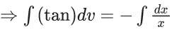 JEE Main Previous year questions (2021-23): Differential Equations