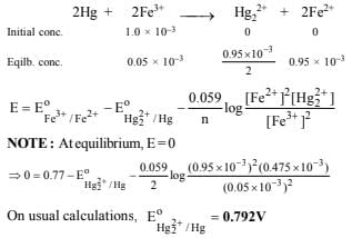 JEE Advanced (Subjective Type Questions): Electrochemistry- 2 | Chapter-wise Tests for JEE Main & Advanced