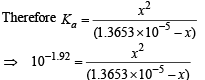 JEE Advanced (Subjective Type Questions): Equilibrium- 2 | Chapter-wise Tests for JEE Main & Advanced