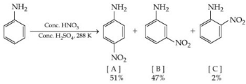 JEE Previous Year Questions (2021-2025): Compounds Containing Nitrogen | 35 Years Chapter wise Previous Year Solved Papers for JEE